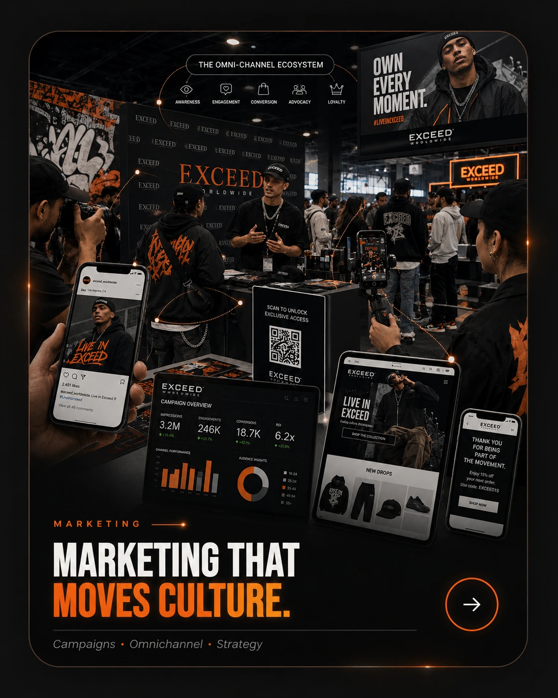 Marketing service image